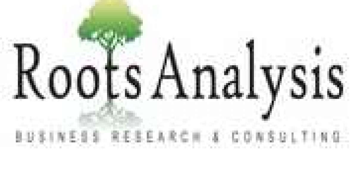 The contract fill / finish services market for - Roots Analysis