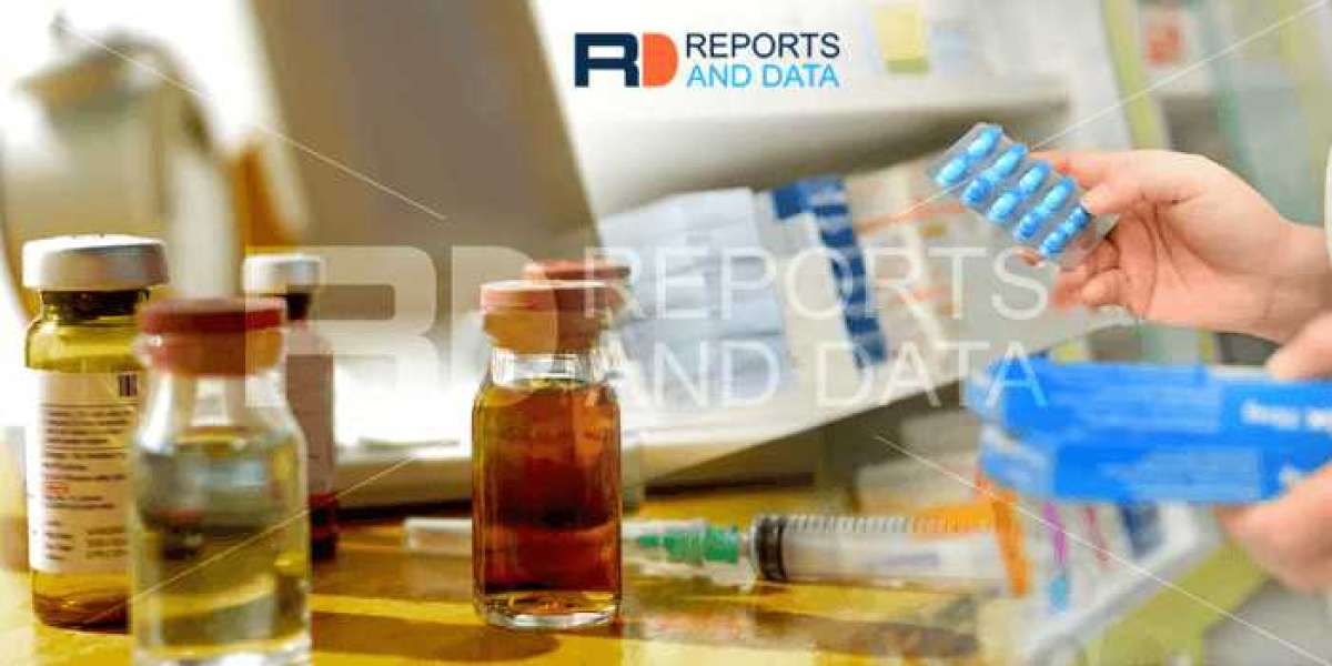 Artificial Ventilators and Anesthesia Masks Market Size, Share, Industry Growth,  Restraint Research Report by 2026
