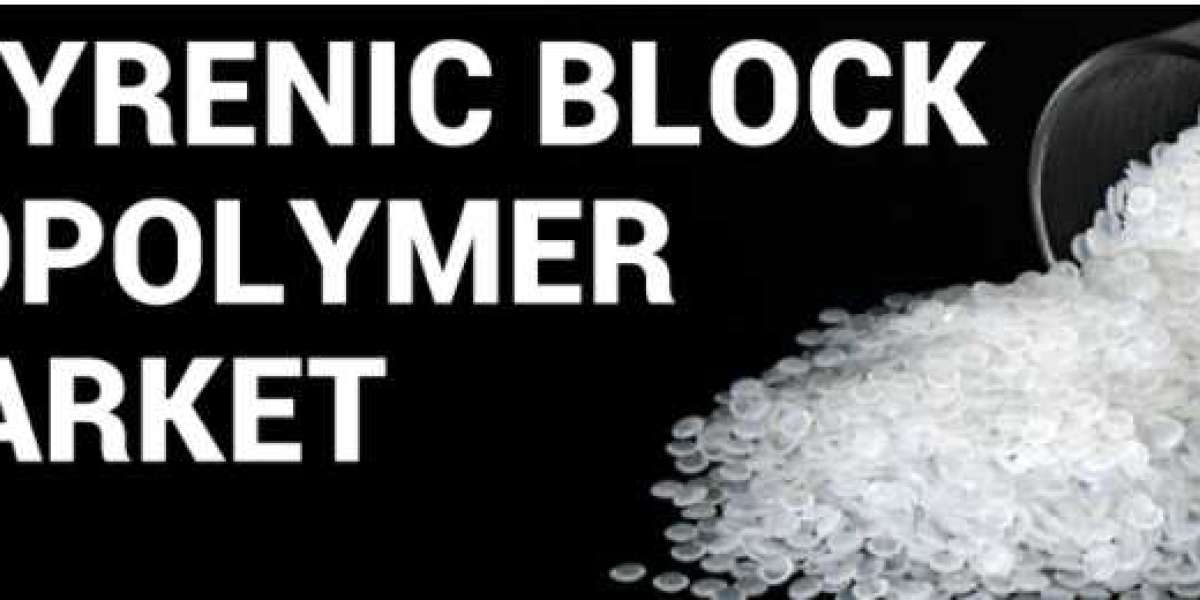 Styrenic Block Copolymer Market Industry Growth Analysis and Forecast to 2028, Fortune Business Insights™