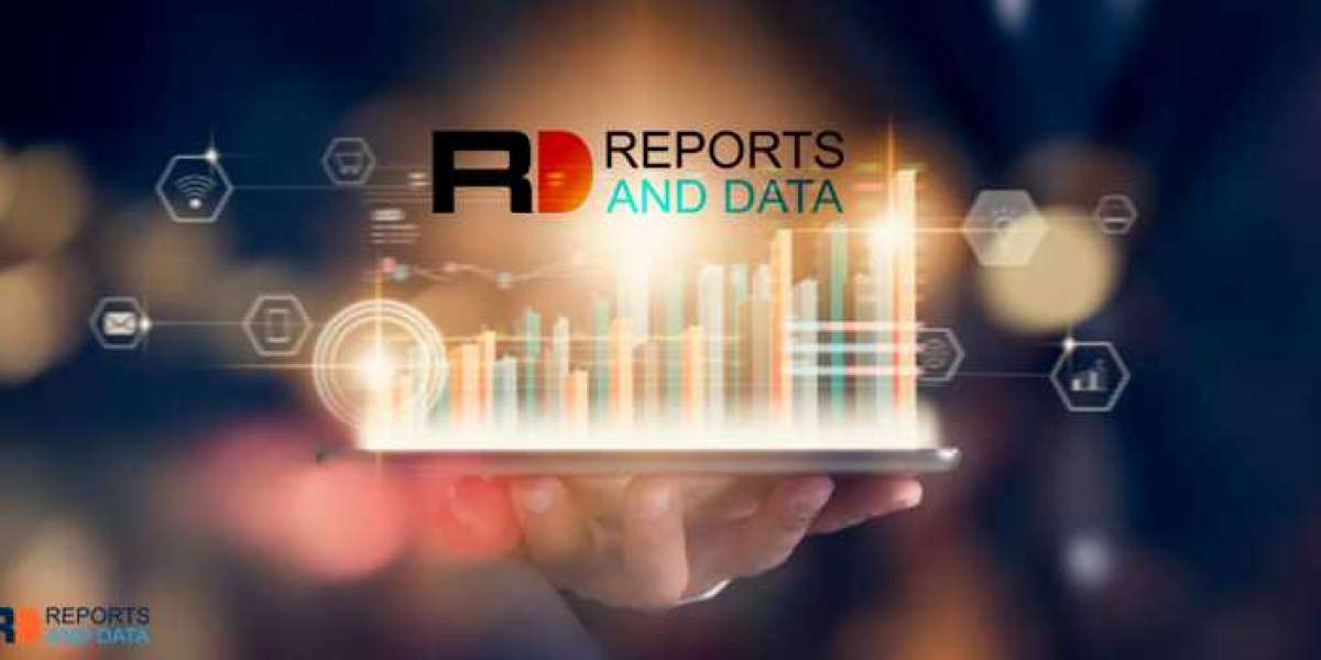 Face and voice biometrics Market Revenue Analysis & Region and Country Forecast To 2028
