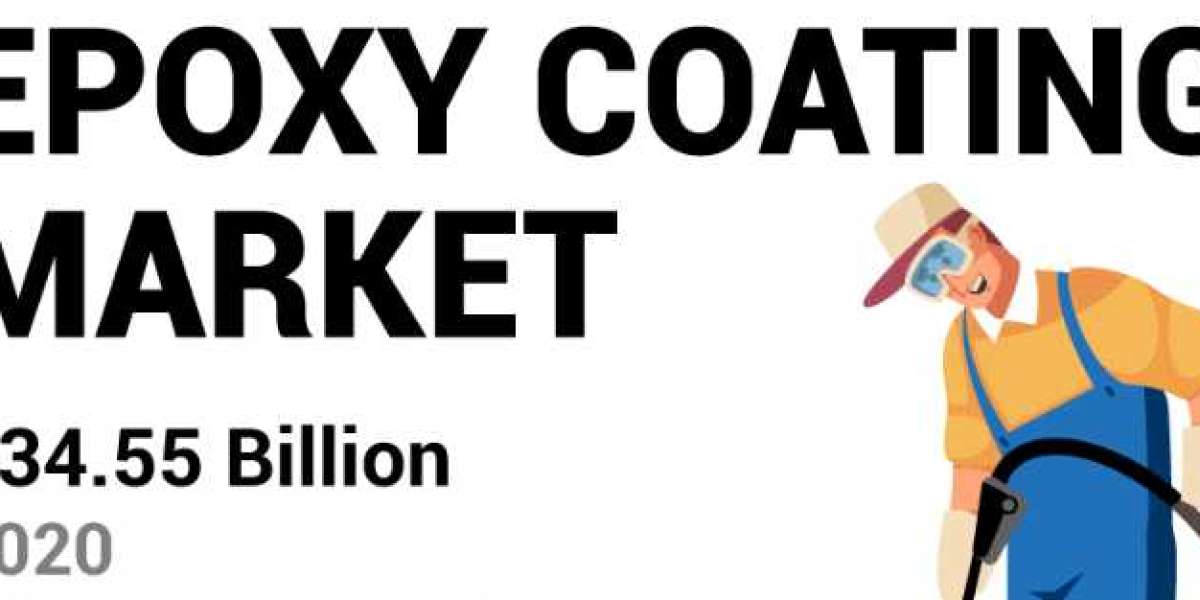 Epoxy Coating Market Analysis by Trends, Size, Share, Company Overview, Growth and Forecast by 2028