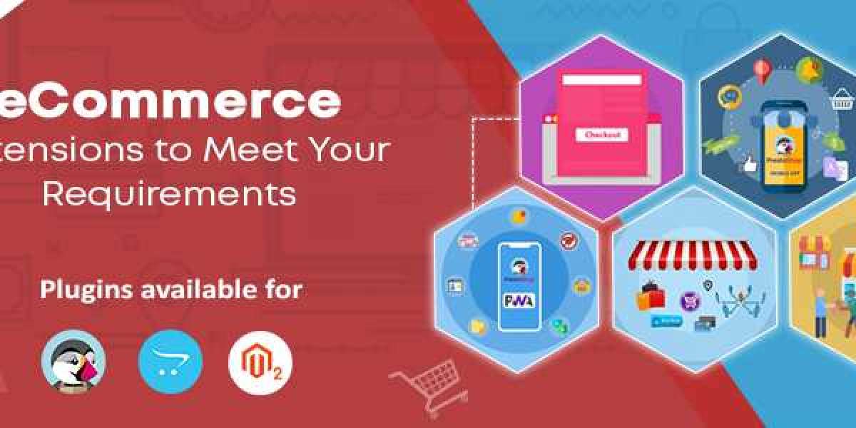 Which Magento 2 extensions are a must for the Visibility and Traffic of your business?