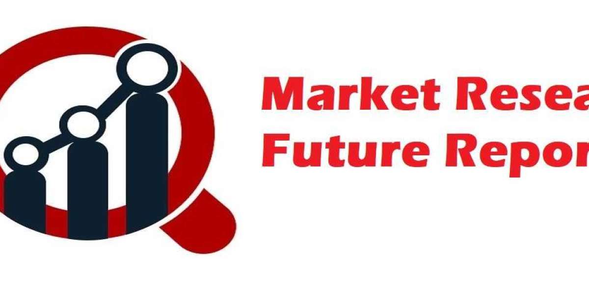 Heart Rate Monitor Market, Opportunities, Size, Share, Trends Analysis and Forecast to 2027